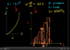 Video: Introduction to definite integrals | Recurso educativo 71876