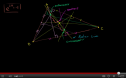 Video: Euler line | Recurso educativo 72050