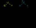 Alcohol properties | Recurso educativo 72656