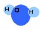 Las uniones de átomos | Recurso educativo 75501