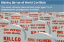 Making sense of world conflicts | Recurso educativo 75922