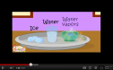 Video: 3 states of matter | Recurso educativo 77121