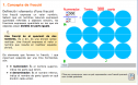 Concepte de fracció: Definició i elements d'una fracció | Recurso educativo 82026