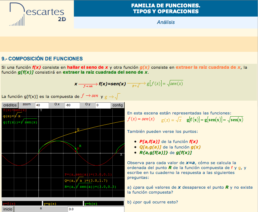 Composición de funciones | Recurso educativo 92154