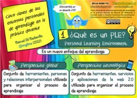 5 claves de los Entornos Personales de Aprendizaje (PLE) | Recurso educativo 92871