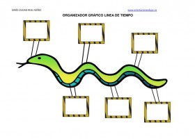 Organizadores gráficos Infantil y Primaria para Rutinas de pensamiento (IV) | Recurso educativo 92962