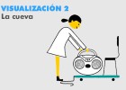 Visualización 2 | Recurso educativo 93961