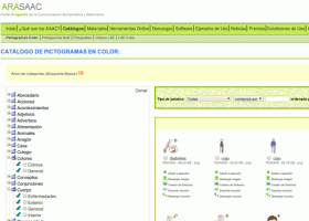 Imágenes para facilitar la comunicación con alumnos con NEE | Recurso educativo 96567