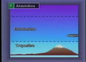 Atmósfera | Recurso educativo 97513