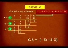 ECUACION POLINOMICA - MATEMÁTICA - UPLA | Recurso educativo 107972