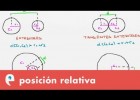 Cónicas: posiciones relativas de dos circunferencias | Recurso educativo 109271