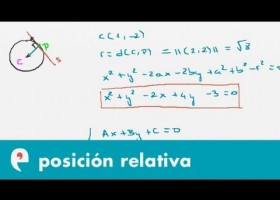 Cónicas: posiciones relativas entre una circunferencia y una recta (ejercicio 2) | Recurso educativo 109278