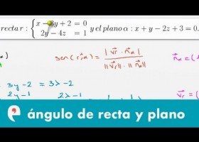 Ángulo de recta y plano (ejercicio) | Recurso educativo 109334