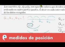 Estadística: medidas de posición | Recurso educativo 109503