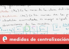 Estadística: medidas de centralización II | Recurso educativo 109505