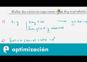 Derivadas: optimización (ejercicio 2) | Recurso educativo 109521