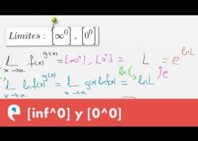 Límites: indeterminaciones [inf^0] y [0^0] | Recurso educativo 109627