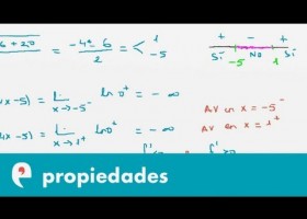 Funciones: dominio, asíntotas verticales y monotonía (ejercicio) | Recurso educativo 109649