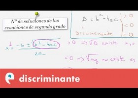 Discriminante y número de soluciones | Recurso educativo 109916