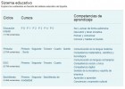 Tiching, buscador de contenidos educativos | Recurso educativo 115022