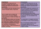 cuadro.png | Recurso educativo 421120