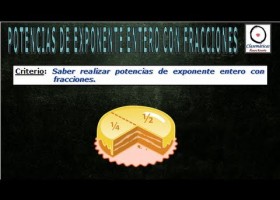 (Fracciones) - Potencias de Exponente Entero con Fracciones (809) | Recurso educativo 680193