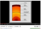 L'estructura de la Terra | Recurso educativo 680813