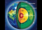 ESTRUCTURA INTERNA DE LA TIERRA (EA) | Recurso educativo 723409