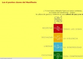 Els 6 punts claus del Manifest 2000 | Recurso educativo 724357