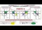 FUNCION TANGENTE Y COTANGENTE PARTE 3 | Recurso educativo 730623