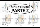 FUNCION SENO Y COSENO. PARTE 2 | Recurso educativo 730626