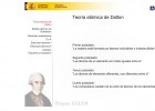 Teoria atòmica de Dalton | Recurso educativo 731966