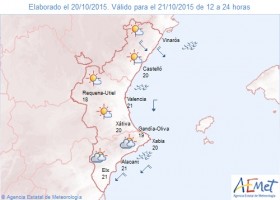 L'oratge. Predicció Comunitat Valenciana | Recurso educativo 736282