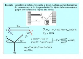 Apunts de Física I | Recurso educativo 737671