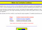 Funcionamiento de un motor eléctrico | Recurso educativo 739678