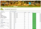 Meteogalicia - Consulta de Datos de ICA | Recurso educativo 739763