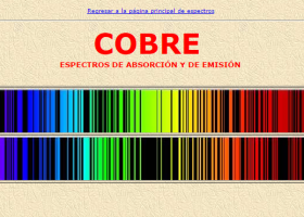 Espectros atómicos | Recurso educativo 741323