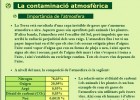 La contaminació atmosfèrica | Recurso educativo 742888