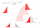 La distribució normal | Recurso educativo 745219