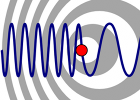 Ejemplo del Efecto Doppler | Recurso educativo 745533