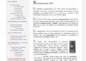 La Revolución Rusa de 1905 | Recurso educativo 748188