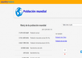 Població a nivell mundial i estadístiques a temps real | Recurso educativo 750568