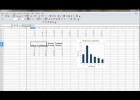 Com es fa un histograma amb el full de càlcul | Recurso educativo 756979