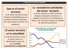 El Sector Terciario | Recurso educativo 761254