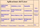 Aplicacions del làser | Recurso educativo 761307