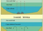 Inversió Tèrmica | Recurso educativo 761939