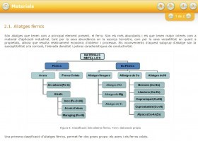 Aliatges | Recurso educativo 762961