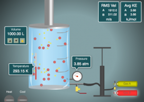 Gas Law Simulator | Recurso educativo 759932