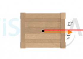 Segunda Ley de Newton | Fisicalab | Recurso educativo 765858