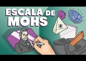 Escala de Mohs, la dureza de los materiales | Recurso educativo 774753